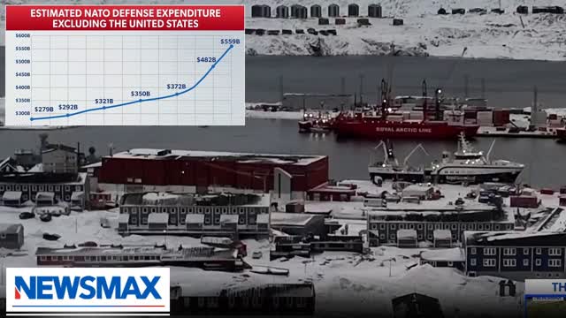 REPORT: NATO ramping up spending in Arctic during Greenland standoff | American Agenda