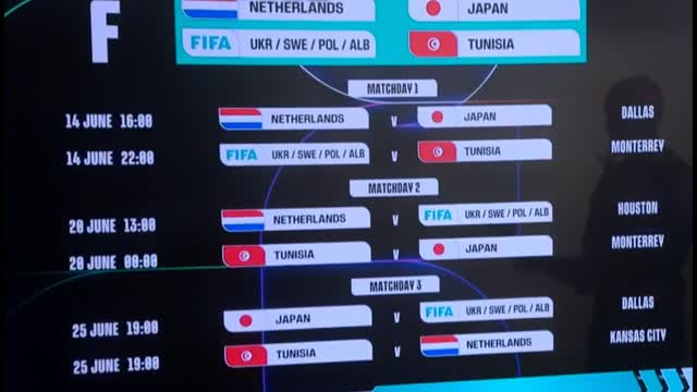 World Cup Prices Rise to Record Levels as 48 team Field Is Finalized