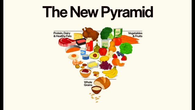 What the New 'Upside Down' Food Pyramid Is About